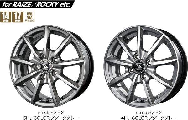 ストラテジーRX